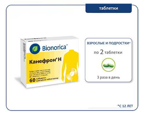 Дозировки для таблеток Канефрон® Н