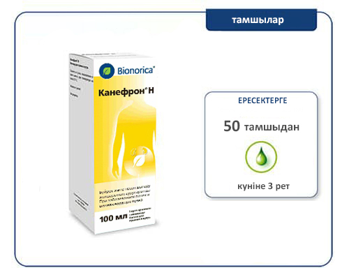 Дозировки для капель Канефрон® Н